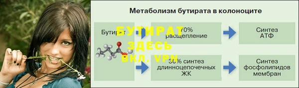 прущая мука Горнозаводск